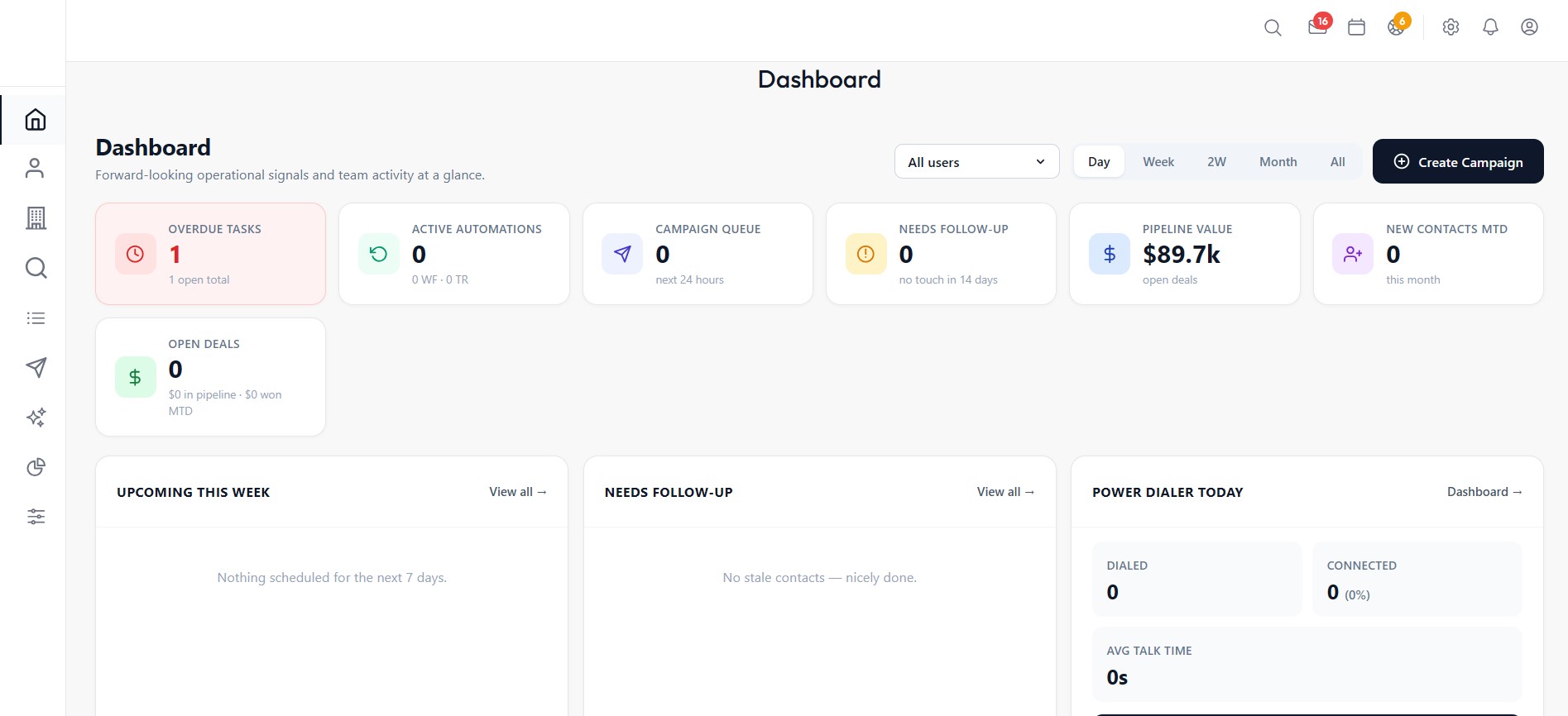 Dashboard